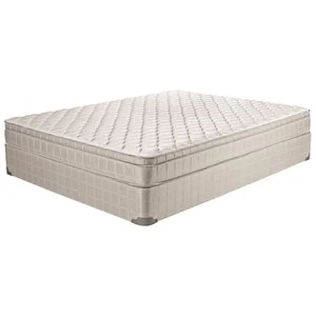 Full 8 1/2" Innerspring Euro Top Mattress and 9" Foundation